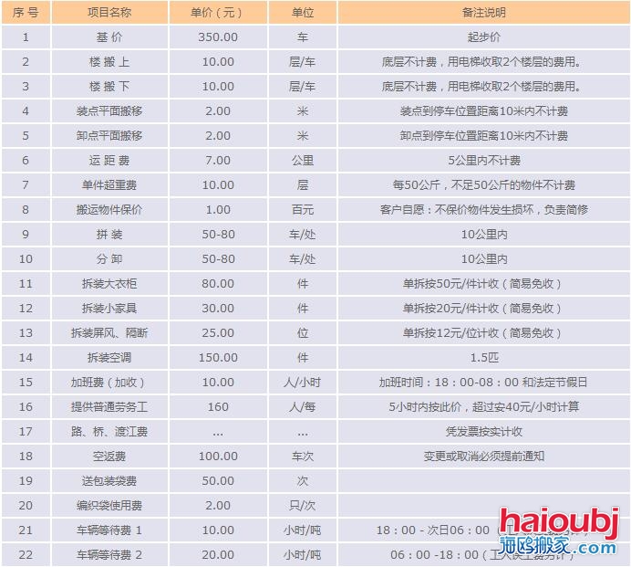 搬家公司收費標(biāo)準(zhǔn).jpg 搬家公司收費標(biāo)準(zhǔn).jpg